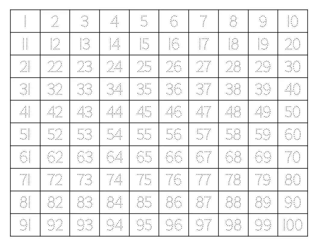 Trace Numbers 1 100 Chart Printable Math Worksheet PDF Etsy