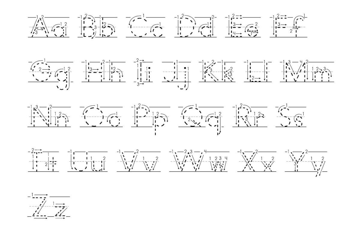 Tracing ABC With Arrows Dotted Print Worksheets Library Tracing ABC With Arrows Dotted Print Worksheets Library