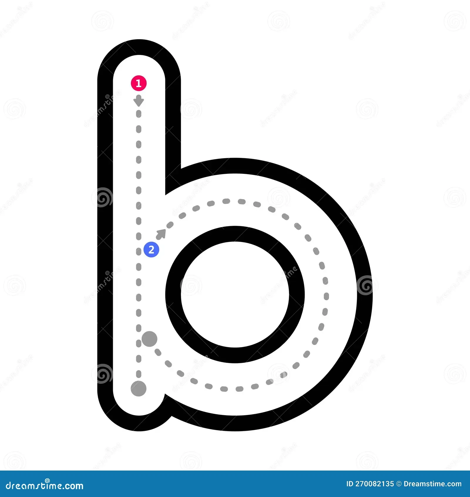 Tracing Alphabet Letter B Lowercase Prewriting Dotted Line Element 