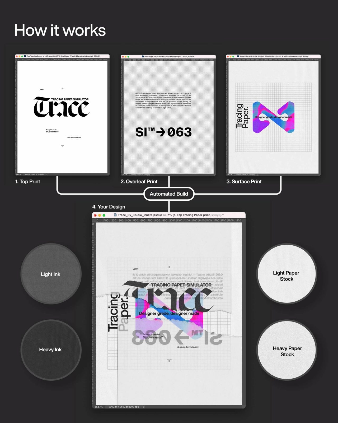 Tracing Paper Simulator Photoshop Textures Studio Innate