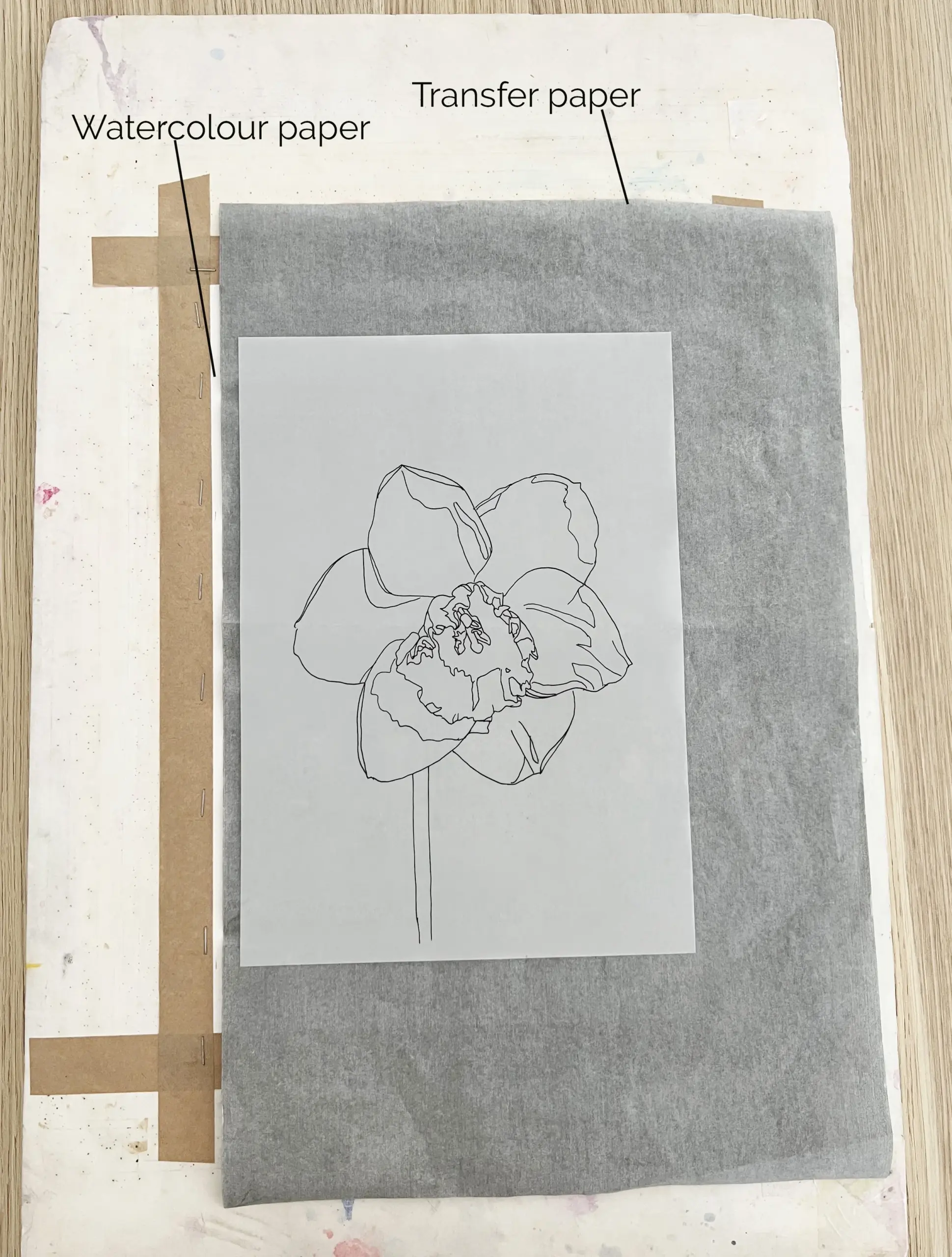 Transferring Your Sketch To Watercolour Paper A Guide To 