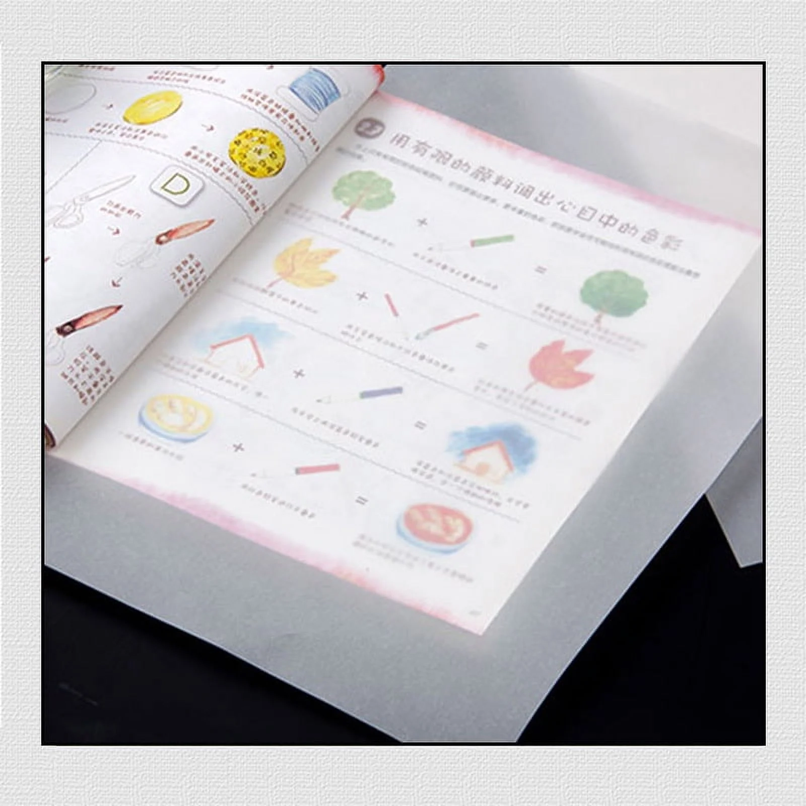 Walmart 100 Sheets 8 5x11in White Tracing Paper For Sketching 