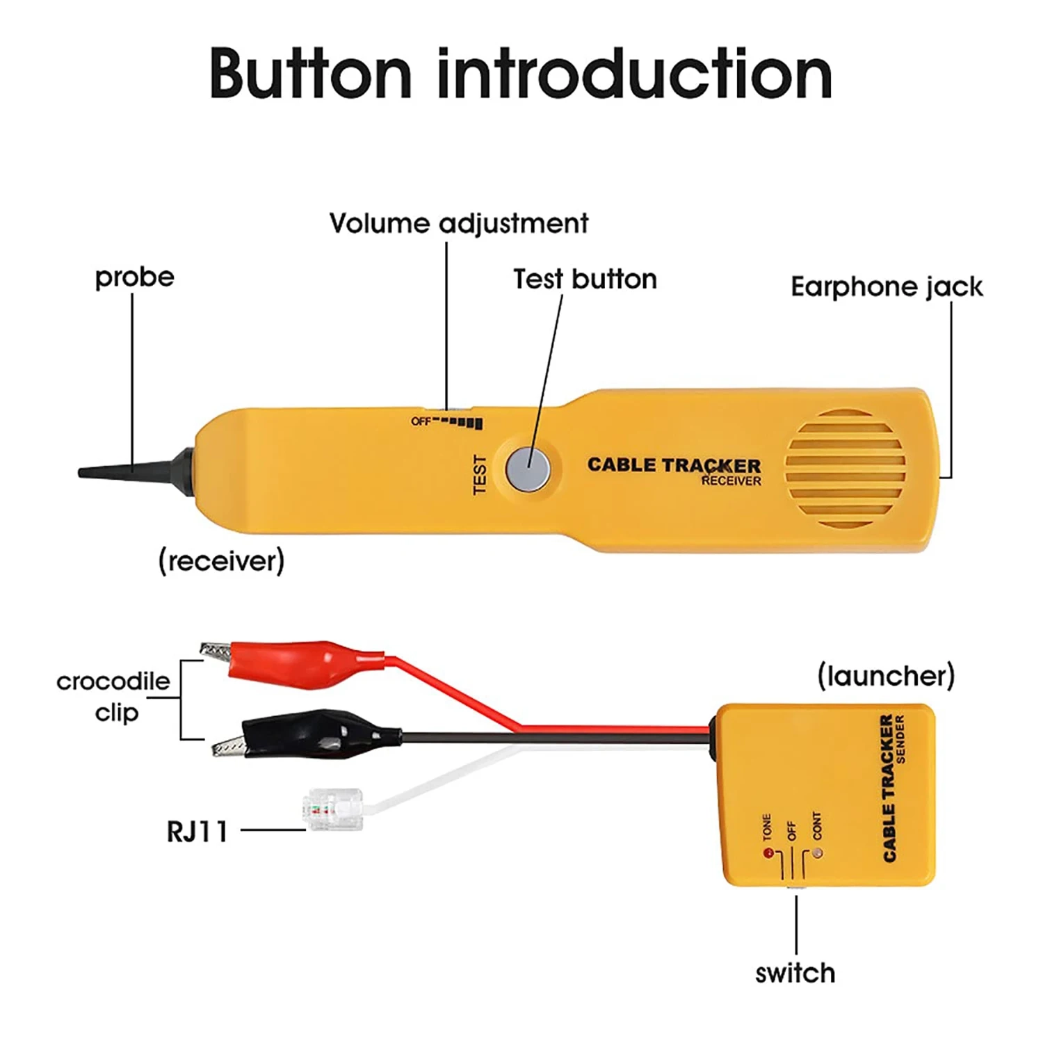 Wire Tracer Tone Generator And Probe Kit Network Cable Continuity Phone Line Tester Wire Cable Tracker Telephone Line Finder AliExpress