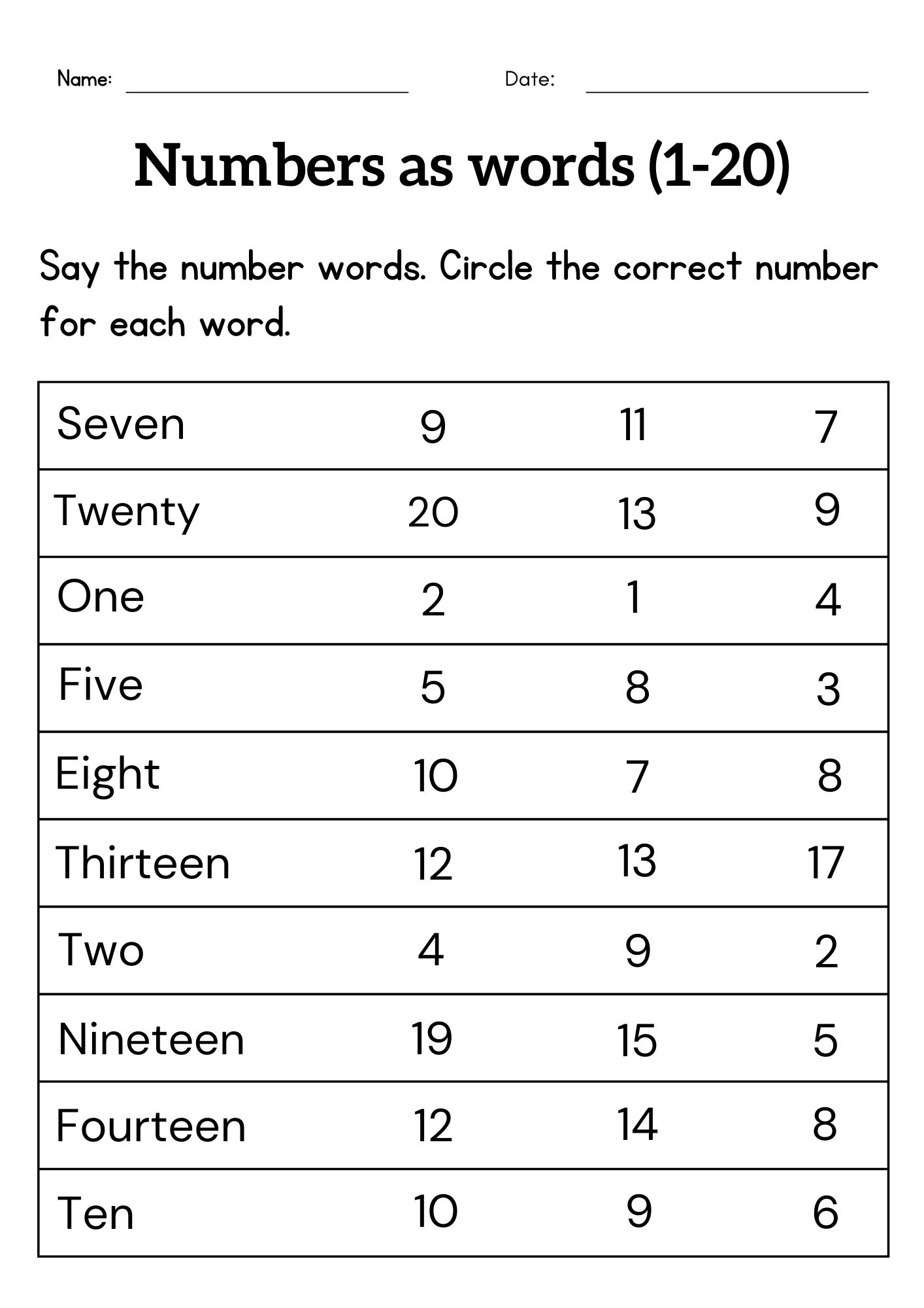 Number Word Tracing Worksheets 1 20