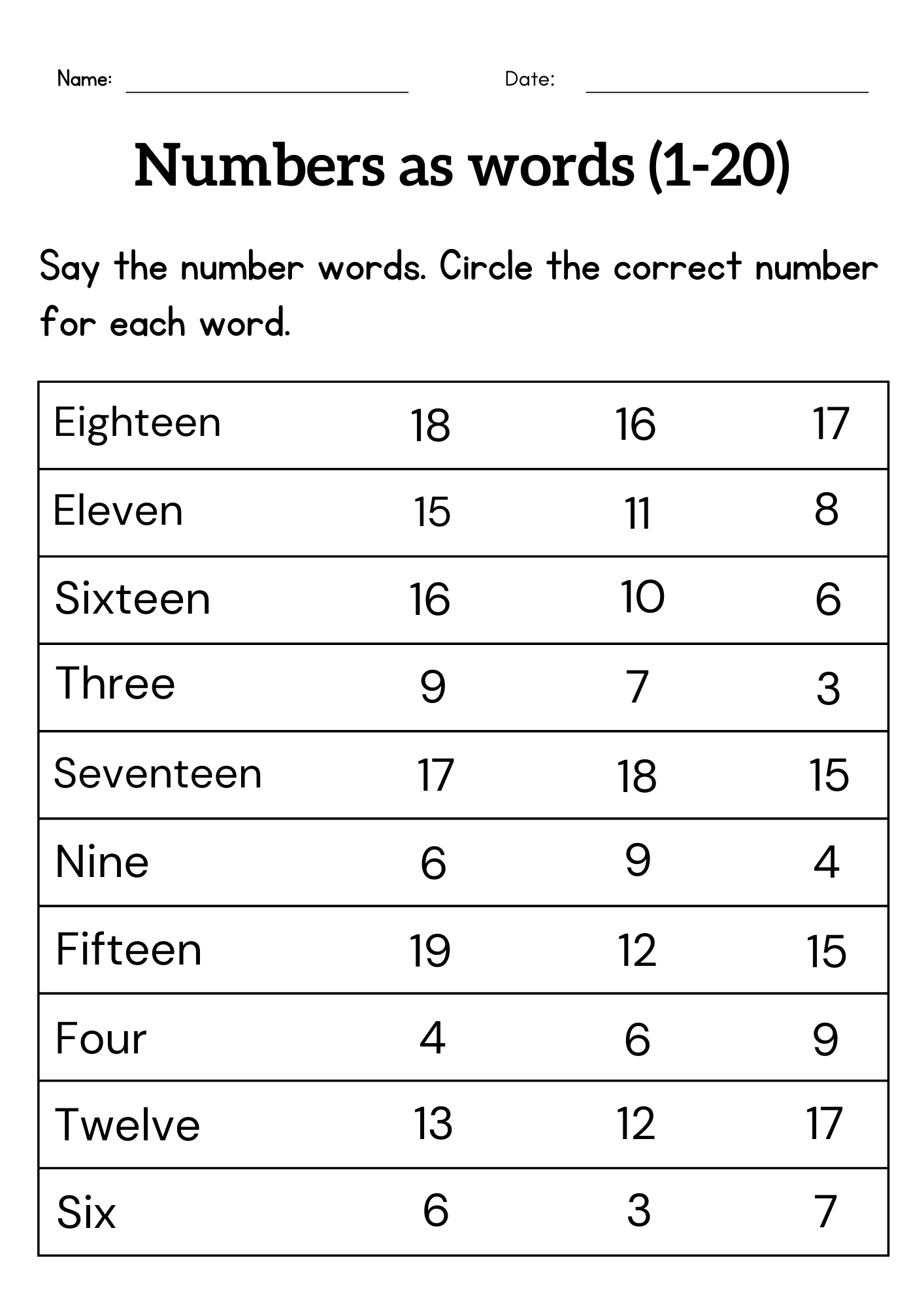 Writing Number Names 1 To 20 Worksheet Tracing Number Words For 